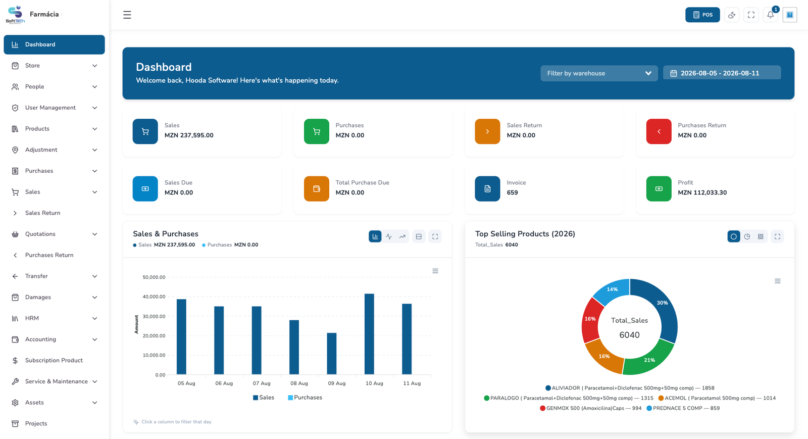 HOODA SOFTWARE